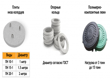 ИП Мудряк М.Э. - Фото 2