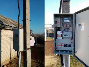 ИП Синевич Д.В.