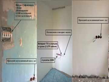 ИП Синевич Д.В. - Фото 4